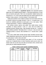 Diplomdarbs 'Kalendāras plānošanas metodes ražošanas sistēmu vadībā', 84.