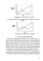 Diplomdarbs 'Kalendāras plānošanas metodes ražošanas sistēmu vadībā', 92.