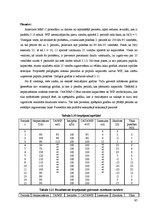 Diplomdarbs 'Kalendāras plānošanas metodes ražošanas sistēmu vadībā', 97.