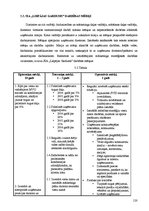 Diplomdarbs 'Kalendāras plānošanas metodes ražošanas sistēmu vadībā', 120.