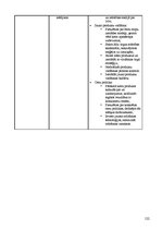 Diplomdarbs 'Kalendāras plānošanas metodes ražošanas sistēmu vadībā', 122.