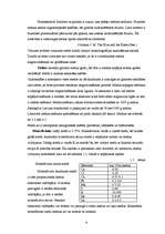 Referāts 'Prolīna daudzuma noteikšana medū', 6.