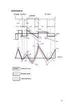 Konspekts 'Daudzlaidumu sijas aprēķins', 16.