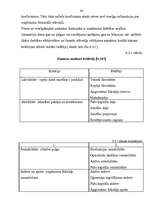 Diplomdarbs 'Autotransporta uzņēmums SIA "X". Tā attīstība, darbība, ekonomiskā analīze un at', 63.