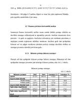 Diplomdarbs 'Autotransporta uzņēmums SIA "X". Tā attīstība, darbība, ekonomiskā analīze un at', 78.