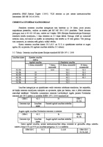 Konspekts 'Portlandcements', 5.