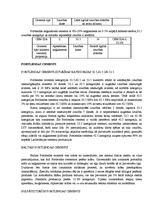 Konspekts 'Portlandcements', 6.