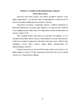 Referāts 'Сравнительный анализ рекламных плакатов компании Air France 30-50х годов ХХ и на', 27.