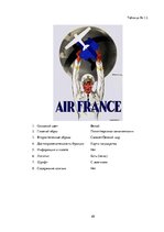 Referāts 'Сравнительный анализ рекламных плакатов компании Air France 30-50х годов ХХ и на', 40.