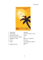 Referāts 'Сравнительный анализ рекламных плакатов компании Air France 30-50х годов ХХ и на', 41.