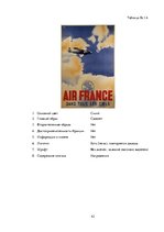 Referāts 'Сравнительный анализ рекламных плакатов компании Air France 30-50х годов ХХ и на', 42.
