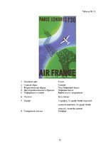 Referāts 'Сравнительный анализ рекламных плакатов компании Air France 30-50х годов ХХ и на', 43.