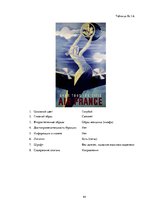 Referāts 'Сравнительный анализ рекламных плакатов компании Air France 30-50х годов ХХ и на', 44.