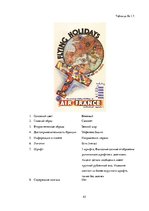 Referāts 'Сравнительный анализ рекламных плакатов компании Air France 30-50х годов ХХ и на', 45.