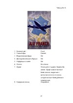 Referāts 'Сравнительный анализ рекламных плакатов компании Air France 30-50х годов ХХ и на', 47.