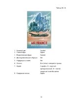 Referāts 'Сравнительный анализ рекламных плакатов компании Air France 30-50х годов ХХ и на', 52.
