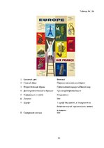 Referāts 'Сравнительный анализ рекламных плакатов компании Air France 30-50х годов ХХ и на', 54.