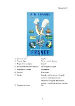 Referāts 'Сравнительный анализ рекламных плакатов компании Air France 30-50х годов ХХ и на', 55.