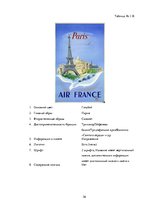 Referāts 'Сравнительный анализ рекламных плакатов компании Air France 30-50х годов ХХ и на', 56.