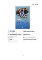 Referāts 'Сравнительный анализ рекламных плакатов компании Air France 30-50х годов ХХ и на', 58.