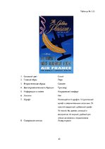 Referāts 'Сравнительный анализ рекламных плакатов компании Air France 30-50х годов ХХ и на', 61.