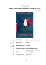Referāts 'Сравнительный анализ рекламных плакатов компании Air France 30-50х годов ХХ и на', 64.