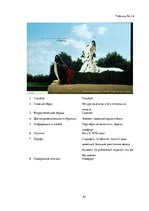 Referāts 'Сравнительный анализ рекламных плакатов компании Air France 30-50х годов ХХ и на', 67.