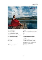 Referāts 'Сравнительный анализ рекламных плакатов компании Air France 30-50х годов ХХ и на', 68.