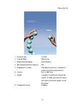 Referāts 'Сравнительный анализ рекламных плакатов компании Air France 30-50х годов ХХ и на', 73.