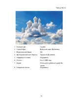 Referāts 'Сравнительный анализ рекламных плакатов компании Air France 30-50х годов ХХ и на', 75.