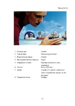 Referāts 'Сравнительный анализ рекламных плакатов компании Air France 30-50х годов ХХ и на', 77.