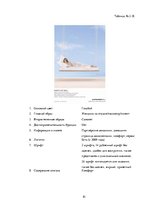 Referāts 'Сравнительный анализ рекламных плакатов компании Air France 30-50х годов ХХ и на', 81.