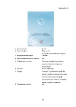 Referāts 'Сравнительный анализ рекламных плакатов компании Air France 30-50х годов ХХ и на', 82.