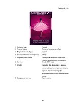 Referāts 'Сравнительный анализ рекламных плакатов компании Air France 30-50х годов ХХ и на', 87.