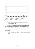 Referāts 'Sociālo procesu dinamikas komplekss izvērtējums', 3.