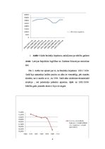 Referāts 'Sociālo procesu dinamikas komplekss izvērtējums', 4.