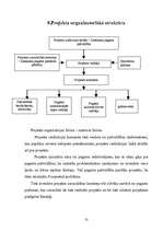 Referāts 'Atpūtas kluba izveide Ilzeskalna pagastā', 10.