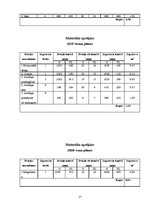 Diplomdarbs 'Mēbeļu galdnieka kvalifikācijas darbs - kumode', 17.