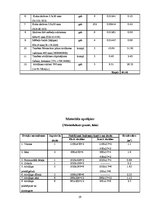 Diplomdarbs 'Mēbeļu galdnieka kvalifikācijas darbs - kumode', 19.