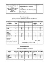 Diplomdarbs 'Mēbeļu galdnieka kvalifikācijas darbs - kumode', 20.
