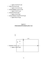 Diplomdarbs 'Mēbeļu galdnieka kvalifikācijas darbs - kumode', 24.
