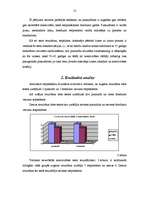 Referāts 'Kreativitātes atšķirības atkarībā no vecumposma', 12.