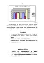 Referāts 'Kreativitātes atšķirības atkarībā no vecumposma', 13.