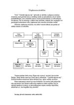 Prakses atskaite 'Prakses atskaite', 5.