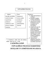 Referāts 'Pašvaldības policija', 5.