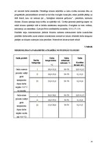 Diplomdarbs 'Arodfaktoru ietekme uz operāciju māsu veselību', 19.