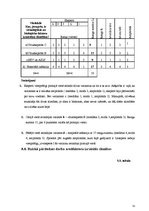 Diplomdarbs 'Arodfaktoru ietekme uz operāciju māsu veselību', 52.