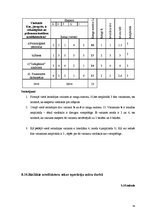 Diplomdarbs 'Arodfaktoru ietekme uz operāciju māsu veselību', 54.