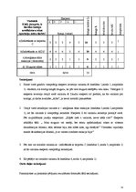 Diplomdarbs 'Arodfaktoru ietekme uz operāciju māsu veselību', 55.