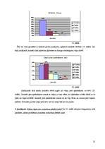 Referāts 'Mūsdienu jauniešu vērtības Jelgavas Valsts ģimnāzijas skolēnu skatījumā', 22.